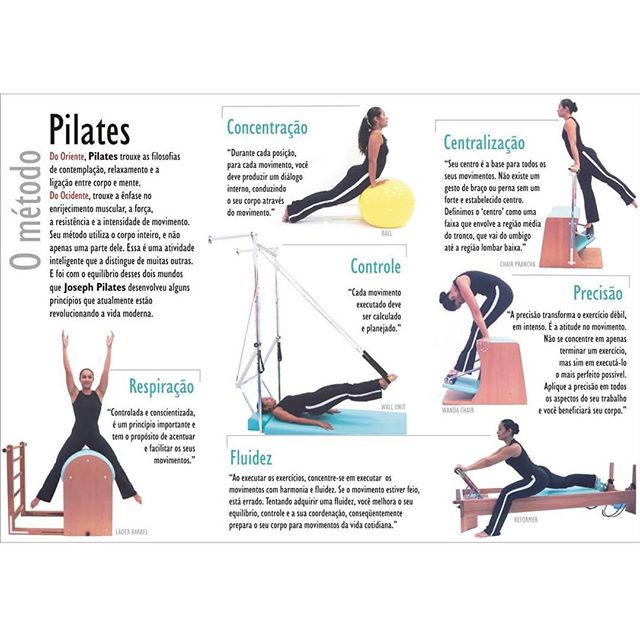 AULA EXPERIMENTAL DE PILATES - Rede MoviMente - Fisioterapia e